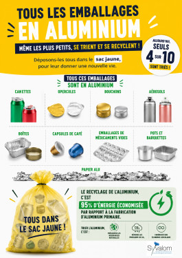 Tous les emballages métalliques se trient !